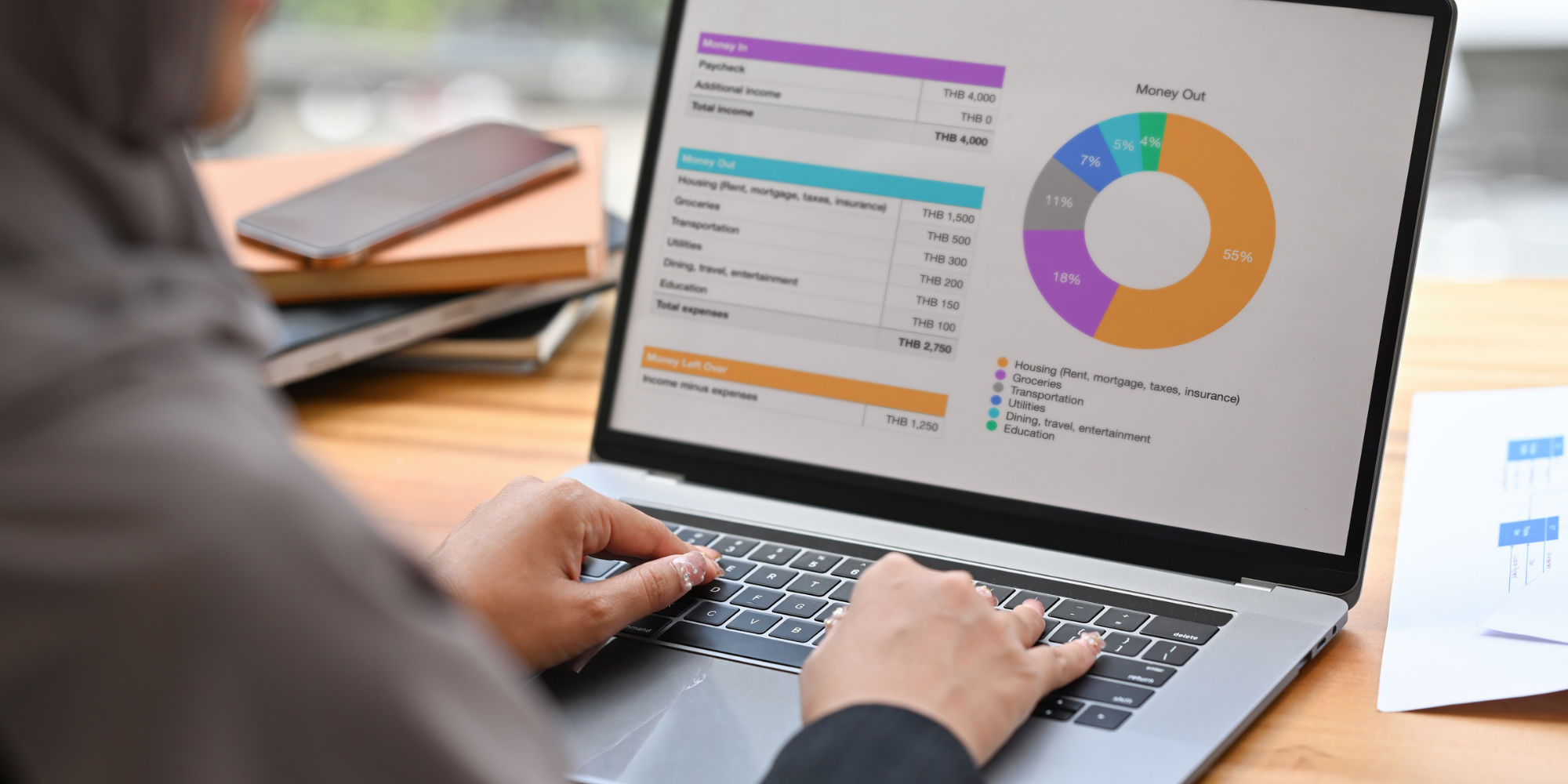 course card img Thumbnail